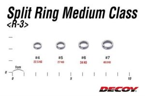 DECOY R-3 Split Ring Medium Class Split Halka