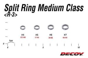 DECOY R-3 Split Ring Medium Class Split Halka