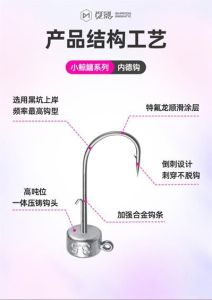 Ecooda Shadow Seeking Jighead SD