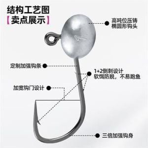 Ecooda Shadow Seeking Jighead SG