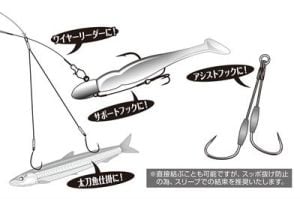 Decoy WL-70 N-Coated Wire Çelik Tel