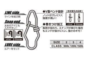 Decoy SN-14 EX Snap Klips