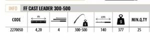 Lineaeffe 2270050 Cast Leader 420cm Tele Surf Kamış UP TO 300-500gr  Atar