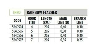 Lineaeffe 5640507 Rainbow Flasher 7li Çapari 0.25x0.35mm (FC) 205cm