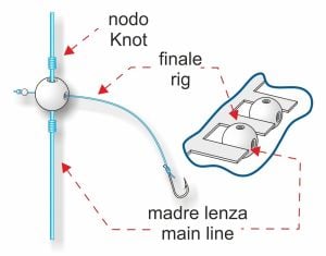 STONFO Boncuk MatchPlus ART 453