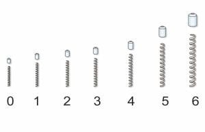 STONFO Spring Stop ART 276