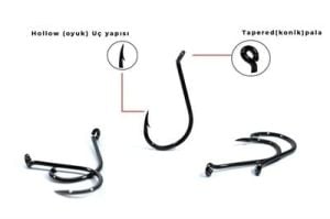 Fujin SSW Delikli Kaynaklı Çapraz  Octopus Kancası