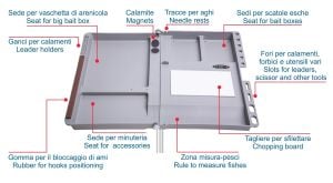 STONFO Yem Tepsisi ART 529