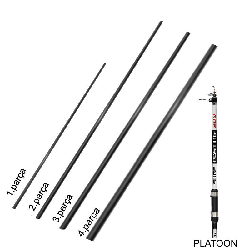 Portfish Platoon Surf 420 cm (Yedek Parçası)