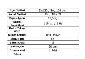 Aqua Storm ST 190 cm Balıkçı Tipi Kürekli Bot