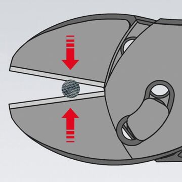 Knipex 7372180 TwinForce Yan Keski