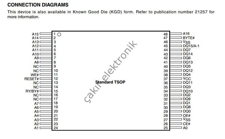 AM29F200BT-70EI - AM29F200 - 2 Megabit (256 K x 8-bit/128 K x 16-bit) CMOS 5.0 Volt-only, Boot Sector Flash Memory