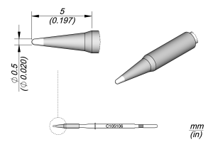 C105-106 Havya Ucu