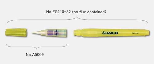 Hakko FS210-82 Flux Kalemi 4ml