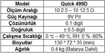 SP-SJC-030B Yüzey Ölçüm Cihazı