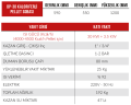 KALORİFERLİ PELLET SOBASI DP 30
