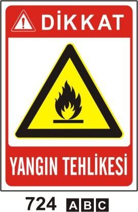 Dikkat Yangın Tehlikesi