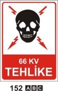 66 KV TEHLİKE