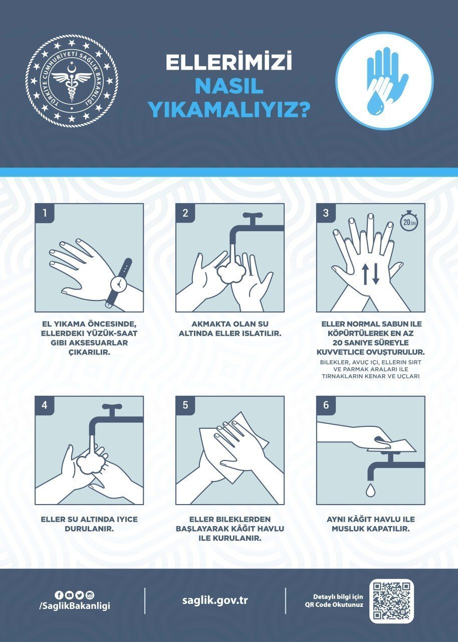 Covid-19 Ellerimiz Nasıl Yıkamalıyız Levhası (Korona Virüs)