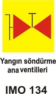 Yangın Söndürücü Ana Ventilleri