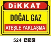 Doğalgaz Ateşle Yaklaşma