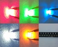0603 KIRMIZI LED