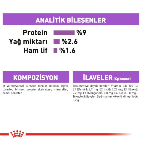 Royal Canin Sterilised Jelly 85 Gr