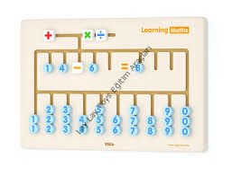 Duvara Monte Matematik seti