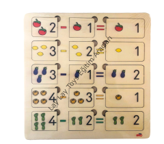 Çıkarma İşlemi Puzzle (33*33)