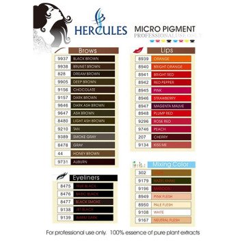 Kalıcı Makyaj Boyası Mikro Pigment