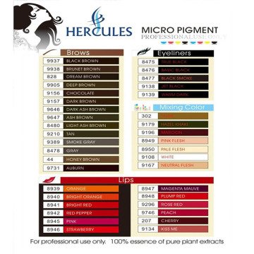 Kalıcı Makyaj Boyası Mikro Pigment