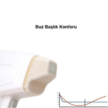 FDA Onaylı Buz Başlık Diod Lazer Epilasyon Cihazı
