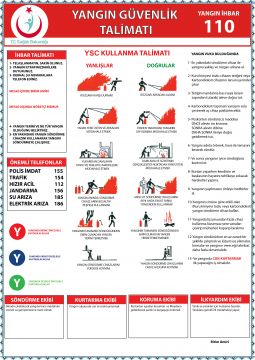 Yangın Güvenlik Talimatnamesi