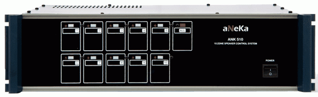 ANK 510