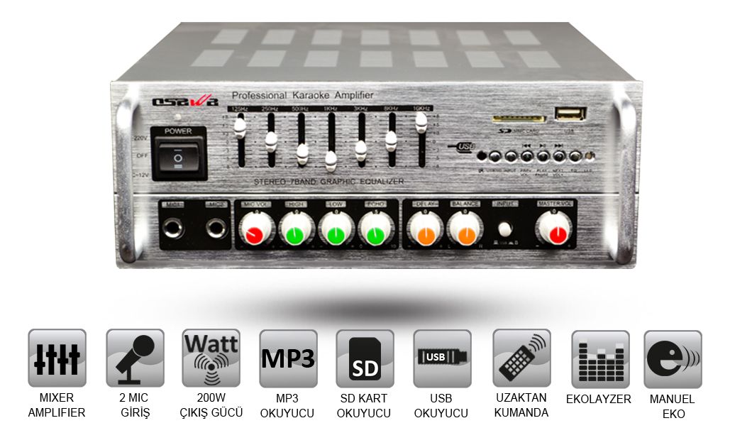 AV 983 Stero Anfi