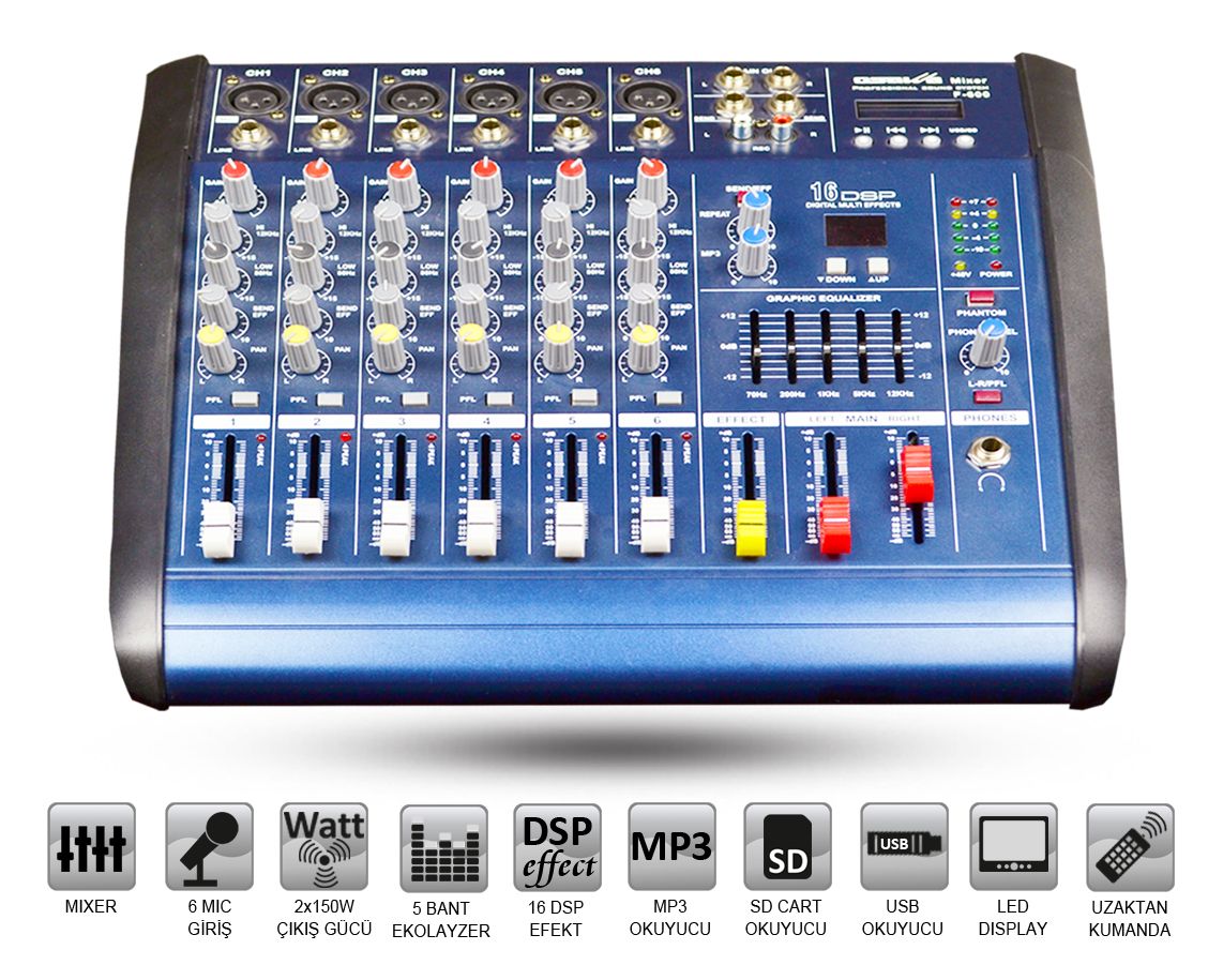 F 600 Mikser