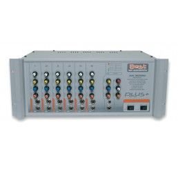 BEST PLUS AN300M Power Mikser