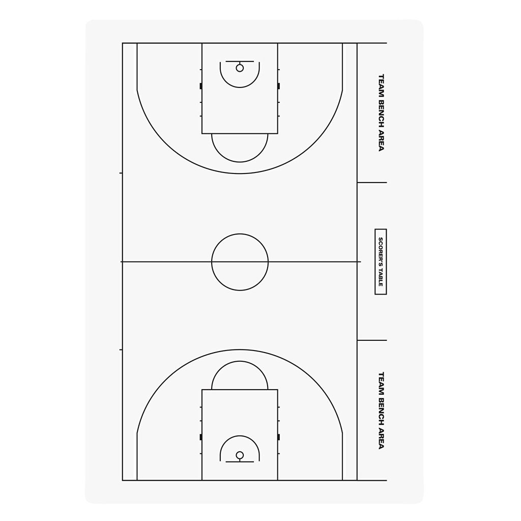 Fox40 Basketbol Taktik Tahtası