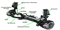 SÜSPANSİYON VE ÖN/ARKA DÜZEN