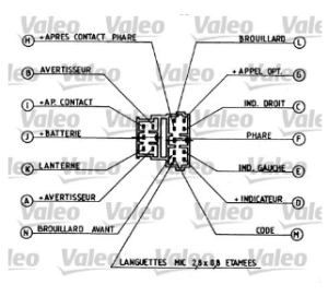 Aydınlatma ( Far ) Ve Korna Kumanda Kolu Peugeot 406 , 605 , 806 Cıtoren Xantıa , Evasıon , Xsara Oem No : 6253.68 Valeo No : 251260