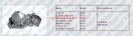Su Pompası Megane-Clio 1.4 8V - 7701478018