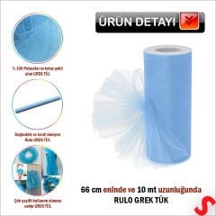 SüSLeme Tülü Grek Tül Rulo, 66 cm x 10 mt - Mavi