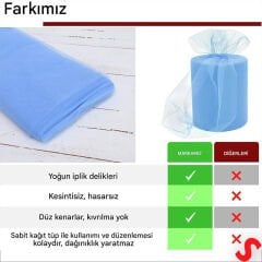 SüSLeme Tülü Grek Tül Rulo, 66 cm x 10 mt - Mavi