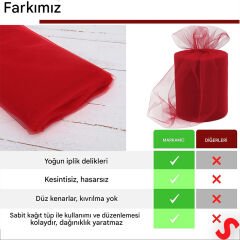 SüSLeme Tülü Grek Tül, 2 mt en x 1 mt uzunluk - Kırmızı