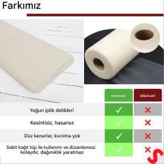 SüSLeme Tülü Grek Tül, 2 mt en x 1 mt uzunluk - Krem