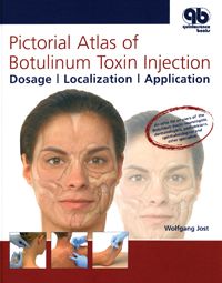 Pictorial Atlas of Botulinum Injection