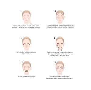 Revitalizing Face Roller