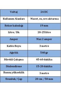 DZY-24 Büyük 24 Volt Dalgıç Pompa