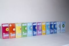 MP4 - 14'lü Çakra Seti (Set of 14 Chakras MP4)