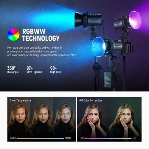 Neewer MS60C RGB LED Işık